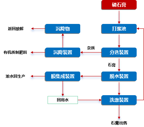 7790�ط�����(�й�)���޹�˾-�ѹ��ٿ�